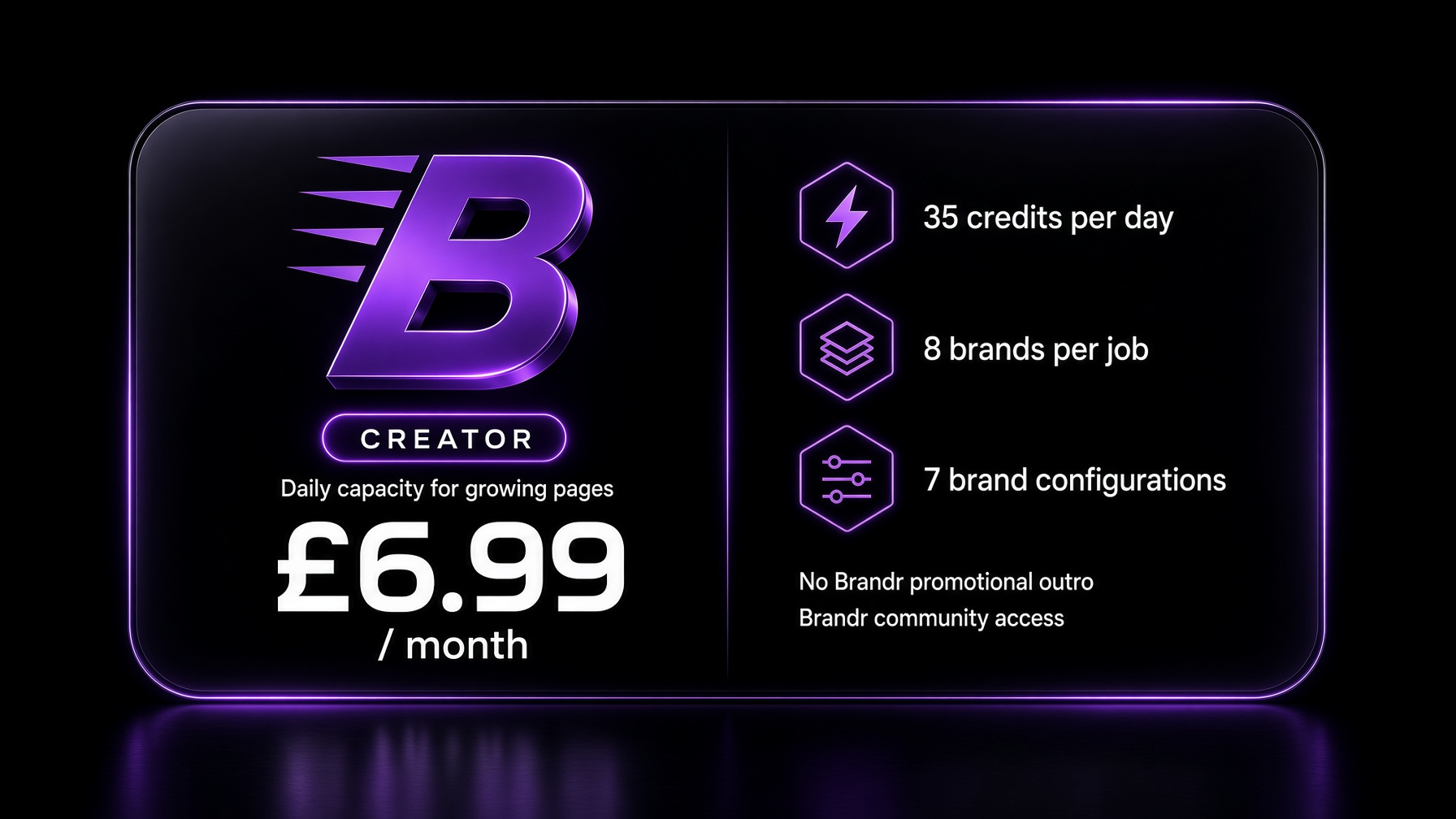 Brandr Creator — £6.99/month