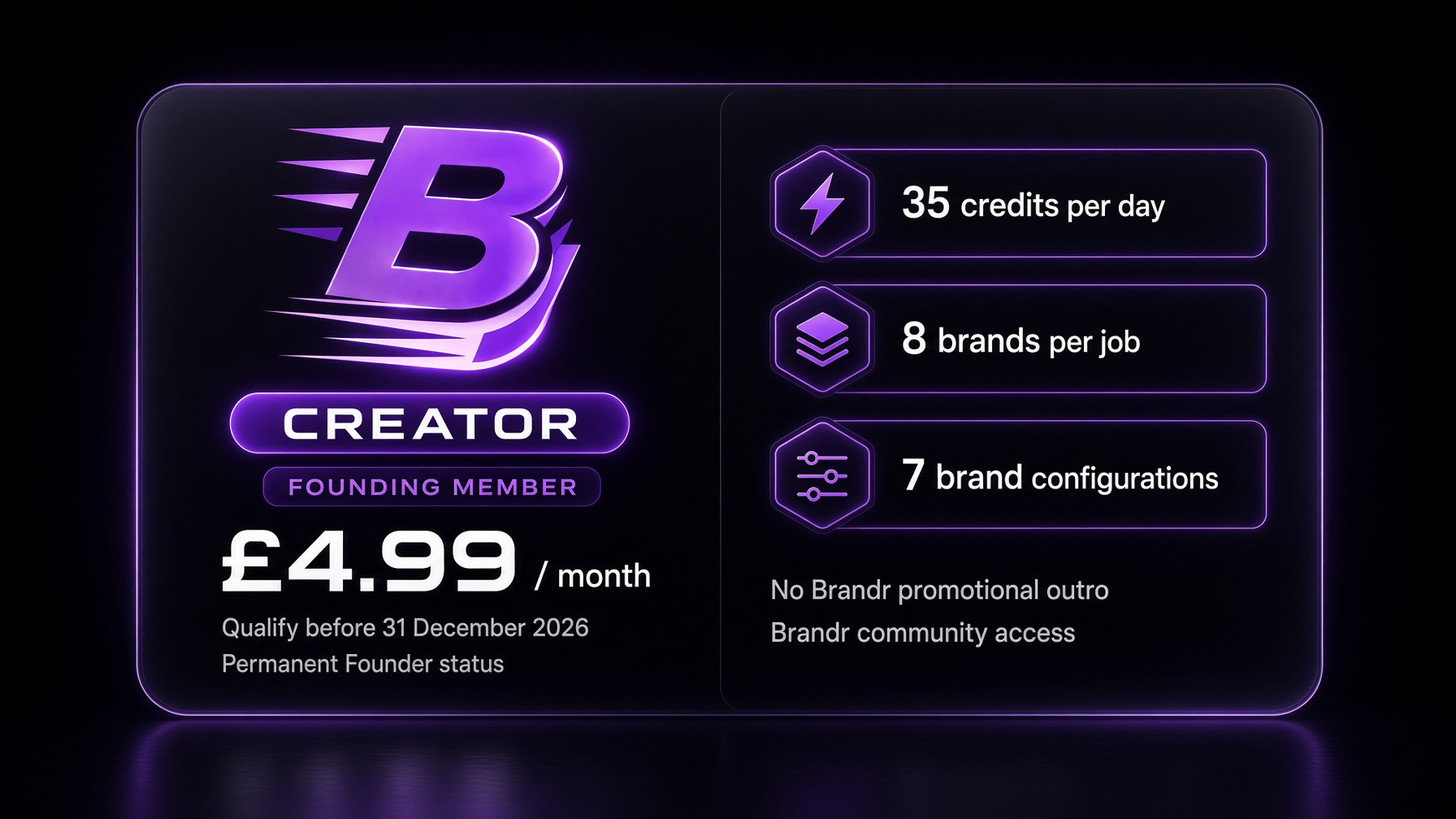 Brandr Creator — Founding Member £4.99/month. 35 credits per day, 8 brands per job, 7 brand configurations