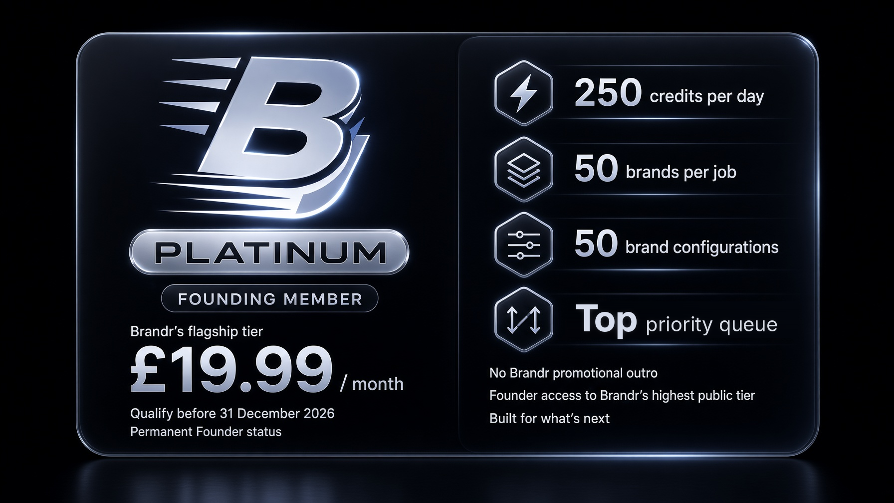 Brandr Platinum — Founding Member £19.99/month. 250 credits per day, 50 brands per job, 50 brand configurations, top priority queue