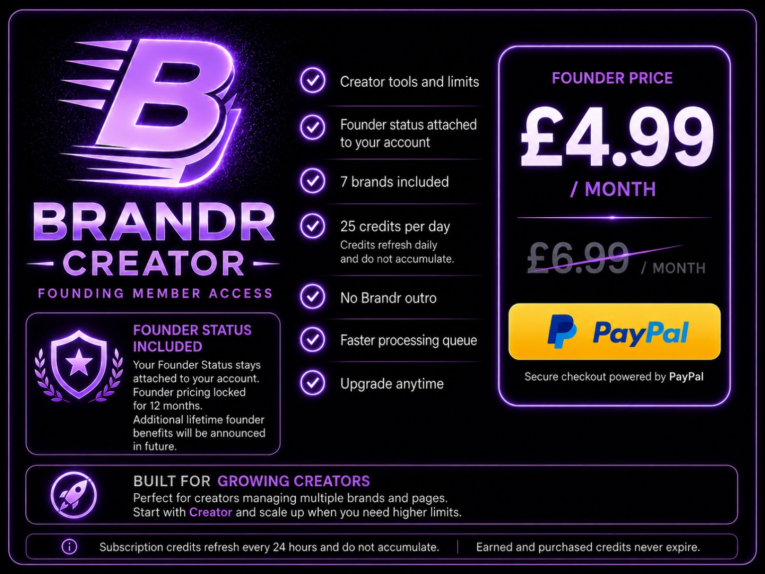 Brandr Creator — Founding Access £4.99/month