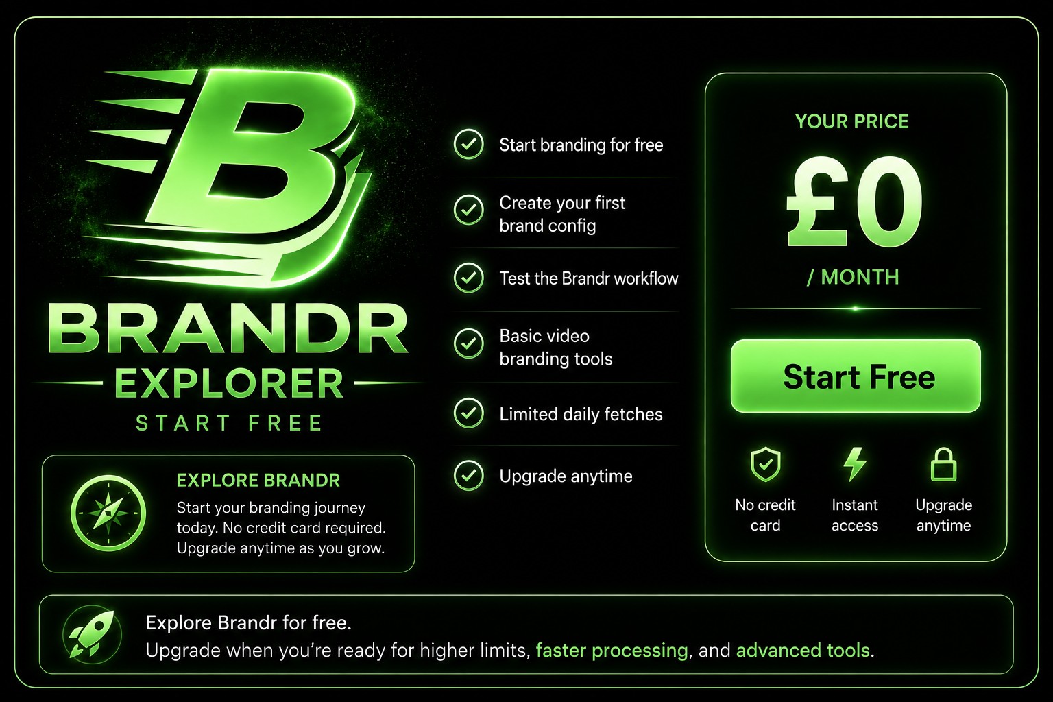 Brandr Explorer — Start Free