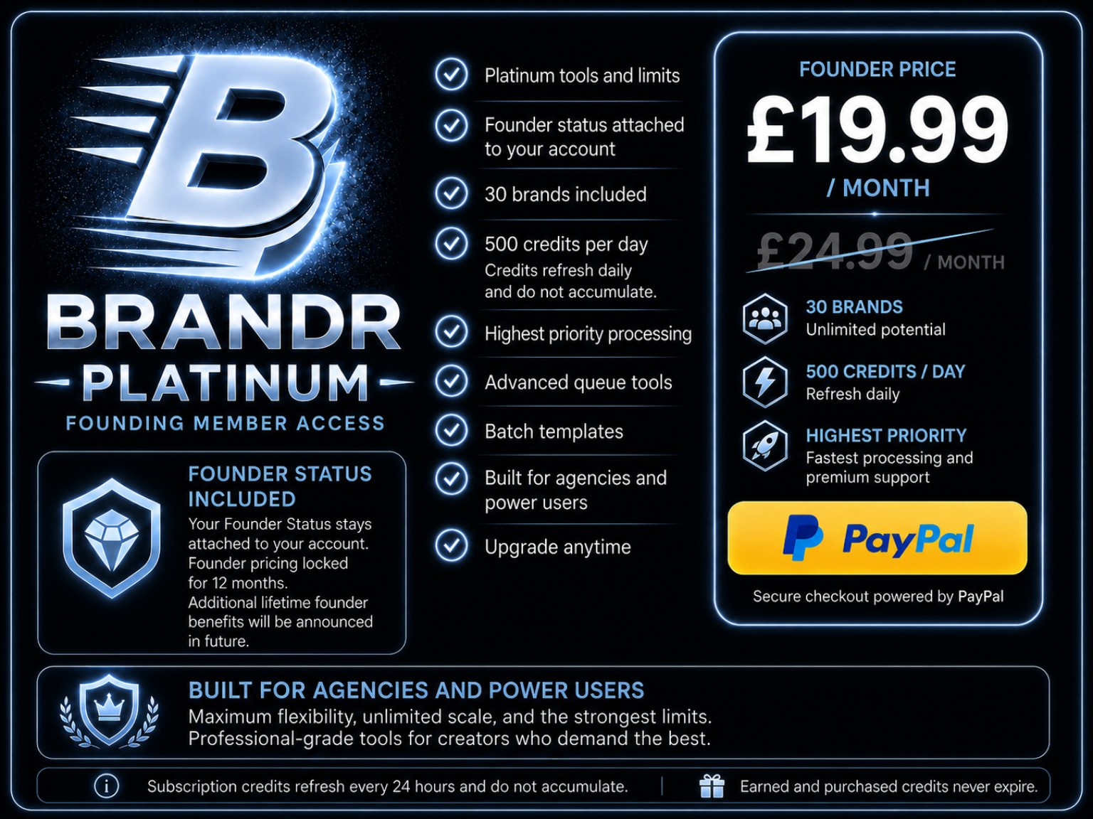 Brandr Platinum — Founding Access £19.99/month